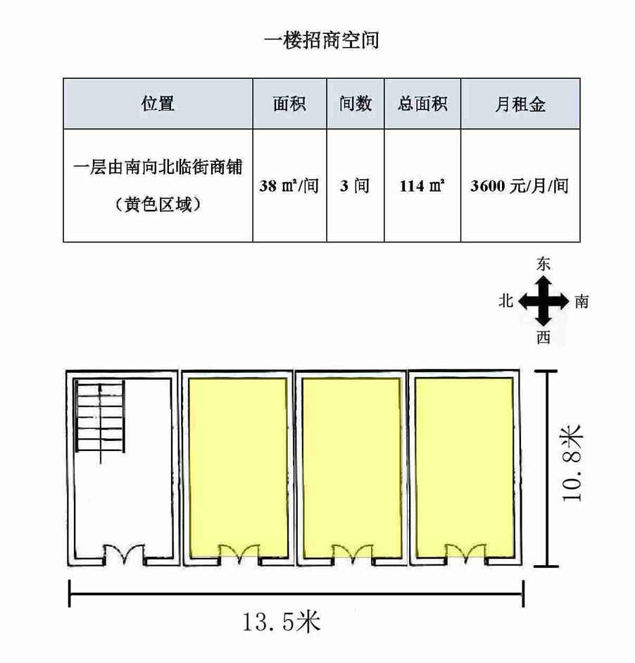 清風(fēng)樓臨街旺鋪5年出租，可分租，可整租！